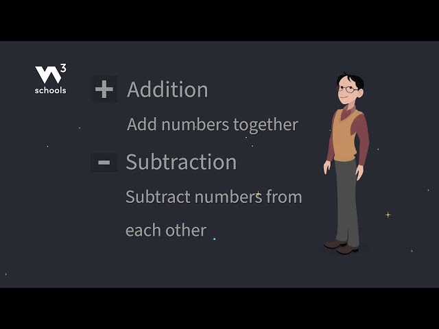 JavaScript Arithmetic Operators - Part 3 - Adding/Subtracting - #w3schools #javascript #programming