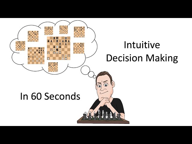 Intuitive Decision Making: The RPD Model in 60 seconds
