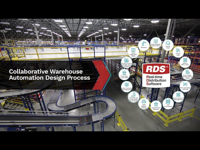 Warehouse Automation Design for Perfect Order Practices