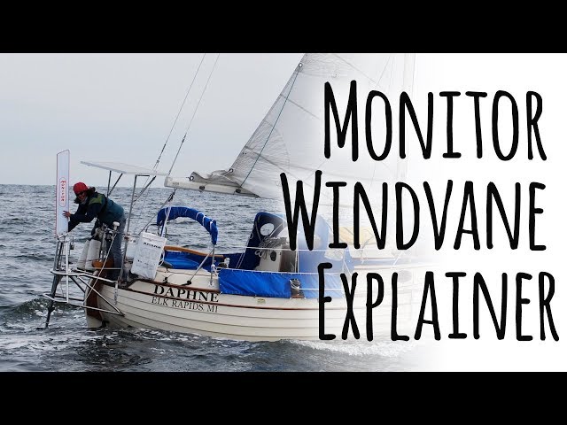 Monitor Windvane Self Steering  -- How it Works