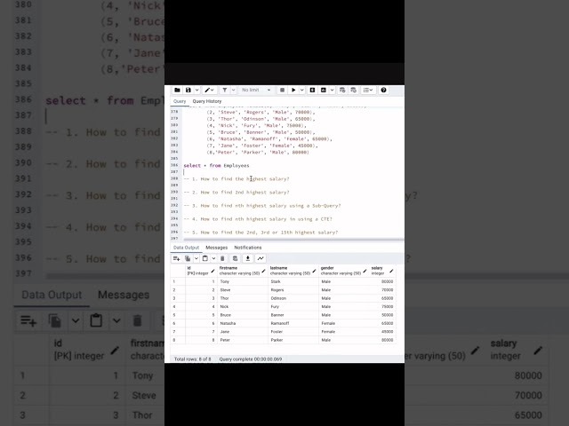 SQL Interview Question | Use Different Methods to Find the Nth Highest Salary I #shorts