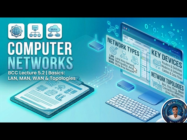 @rahulKr3cs  Lecture 5.2 | Basics of Computer Networks | LAN, MAN & WAN Explained | BCC