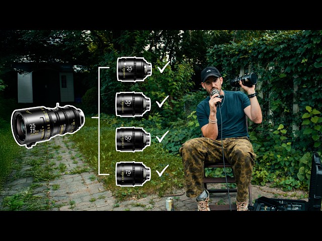 Zooms vs Primes: a dumb debate
