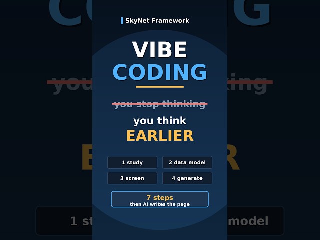 SkyNet Vibe Coding - The 7 steps before the AI writes anything