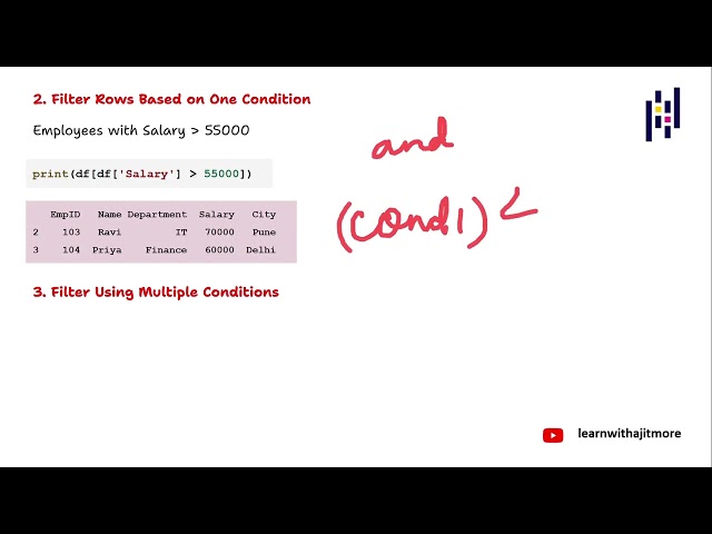 Python Programming & Data Analytics (Lecture #48)