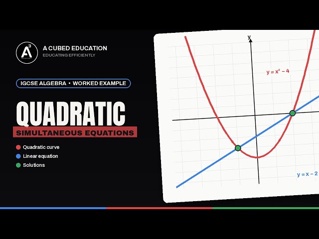 IGCSE Maths Q5 Feb/March 2024 (V42) | Quadratic Simultaneous Equation Solved Step-by-Step