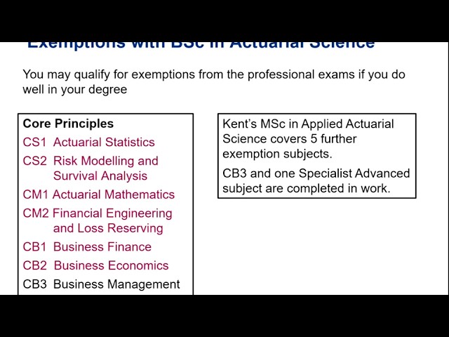 Subject Talk: BSc Actuarial Science