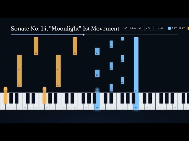 Sonate No. 14, “Moonlight” 1st Movement – Ludwig van Beethoven (1770–1827) | Piano Tutorial + Sheet