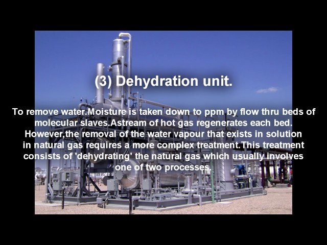 Liquefied Natural Gas (LNG) Process