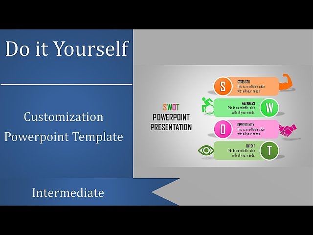 What Everyone Is Saying About SWOT presentation powerpoint