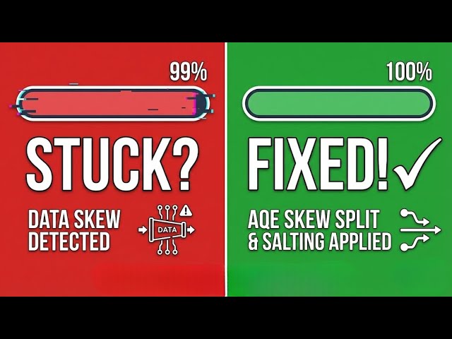 Your Spark Pipeline is Stalling—Here's Why