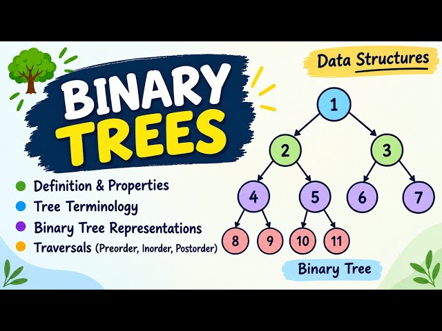 🌳 Binary Trees Made EASY! | Tree Terminology, Properties & Traversals 🌳 | Data Structures