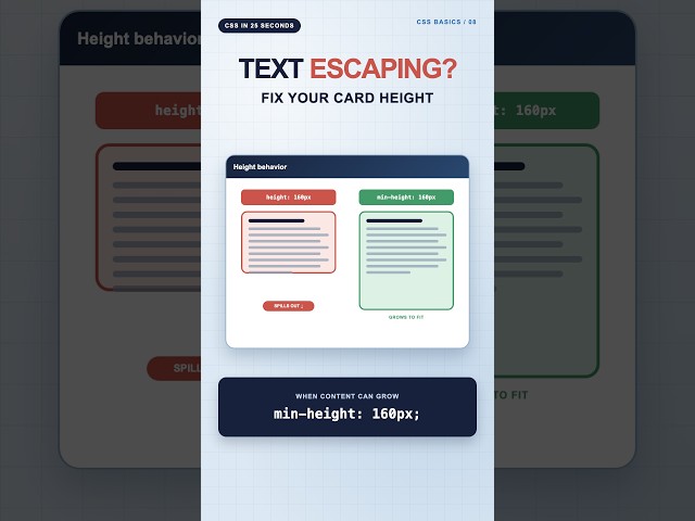 Text Escaping Your Card? Fix CSS Height Properly