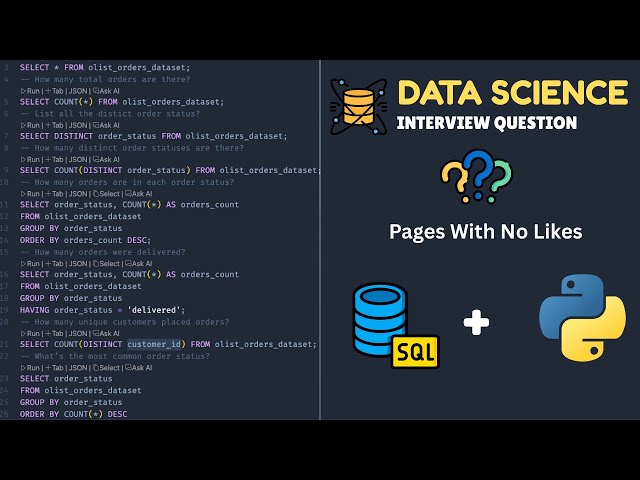 FAANG Data Science Interview: Find Pages With No Likes (SQL + Python)