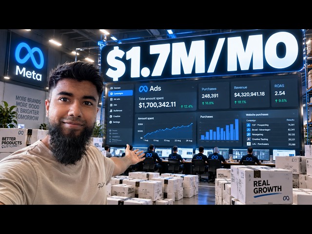 Everything to scale Meta Ads for DTC Ecom in 69 minutes