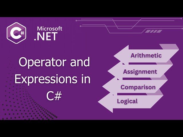 C# Operators Explained Arithmetic Logical & More