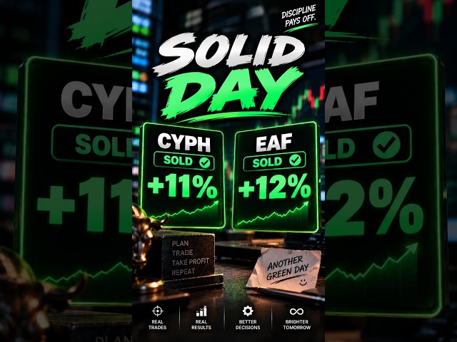 We Took Profit TWICE Today… This Is Finally Getting Interesting 👀