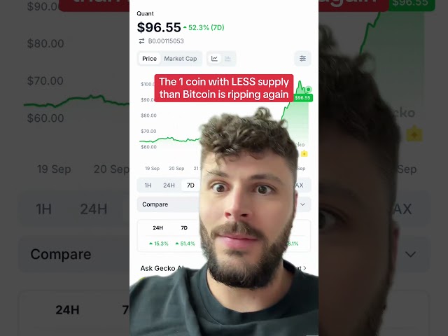THE 1 COIN WITH LESS SUPPLY THAN BITCOIN