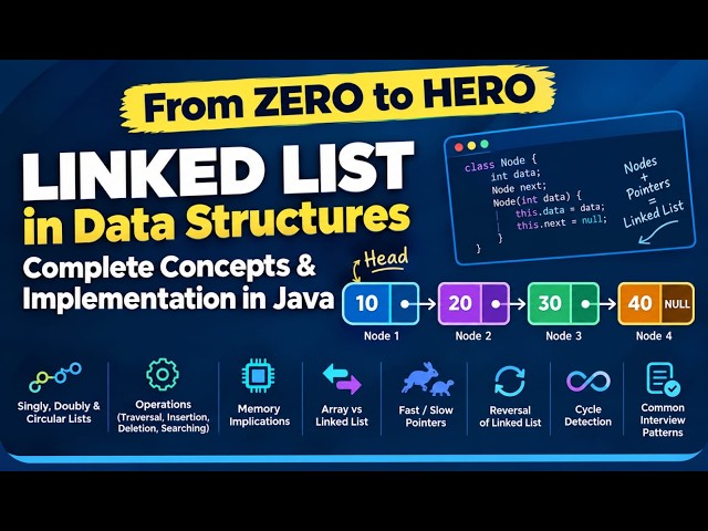 Linked List in DSA | Complete Guide for Beginners to Advanced