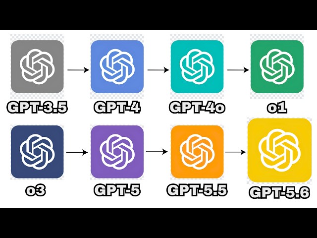 Every Major Version of ChatGPT Explained 10 Minutes