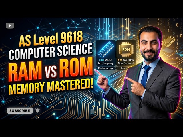 Memory (RAM & ROM) | AS Level Computer Science 9618