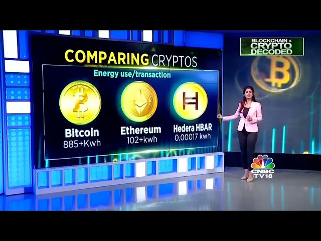 Explained: What Is Hashgraph