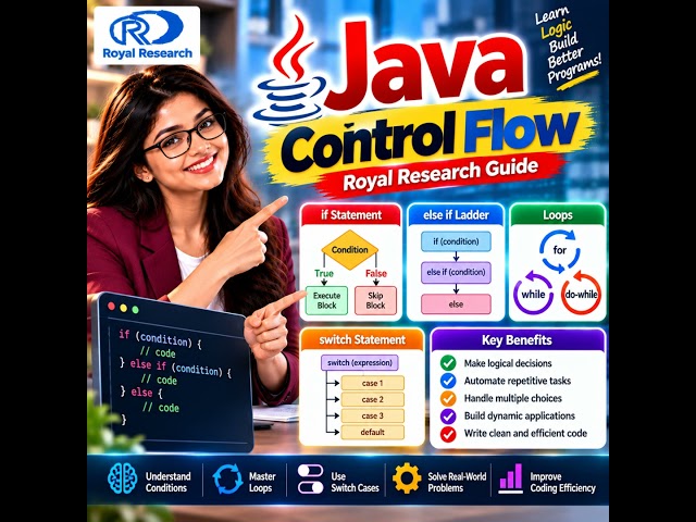 JP - EP 3: Java Control Flow Made Simple-If Statements, Loops & Switch Explained