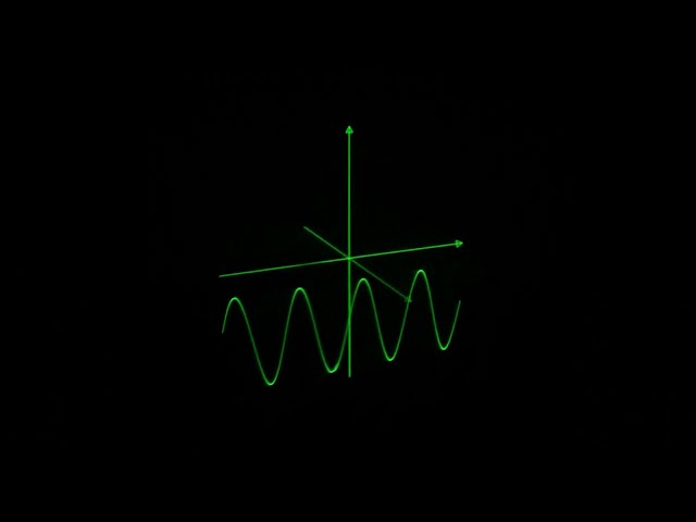 Oscilloscope Music - Function