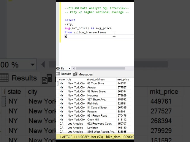 ZILLOW SQL Interview Question | SUBQUERY + HAVING #sql #dataanalysis