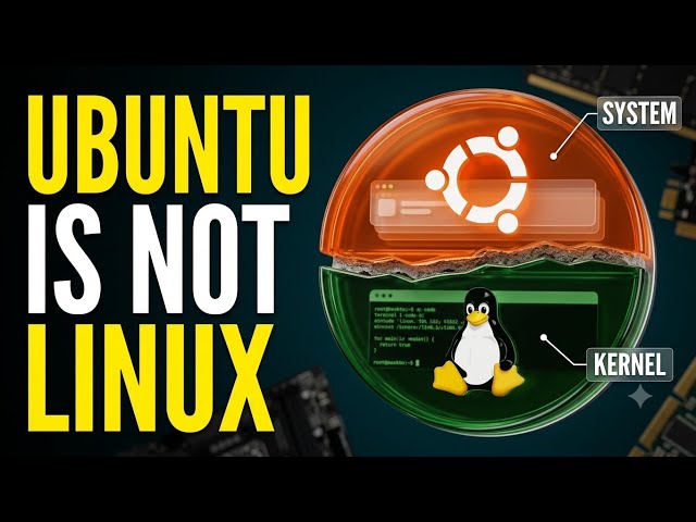What Is Ubuntu? How Ubuntu Linux Works for Absolute Beginners