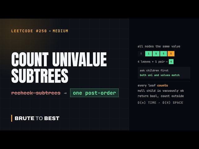 LeetCode #250: Count Univalue Subtrees — One Post-Order Pass