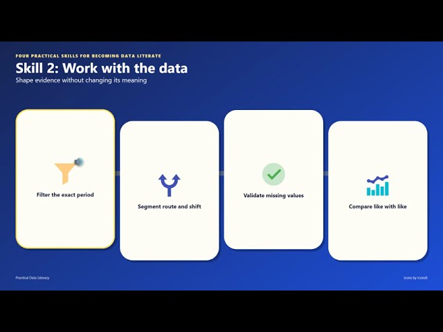 Data Literacy Skills: How to Read, Analyze & Communicate Data (Case Study)