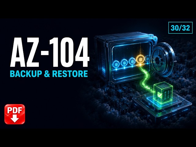 AZ-104: Azure Backup – Vaults, Policies und Wiederherstellung einrichten