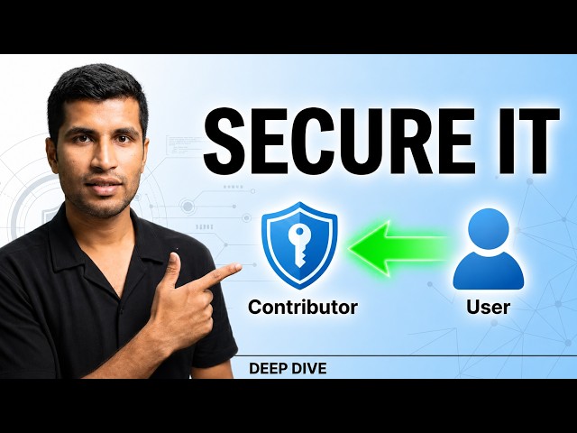 Azure RBAC Deep Dive: Roles, Scope & Access Levels