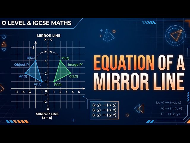 Finding Equation of a Mirror Line | Reflection | Transformation | O levels and IGCSE Maths