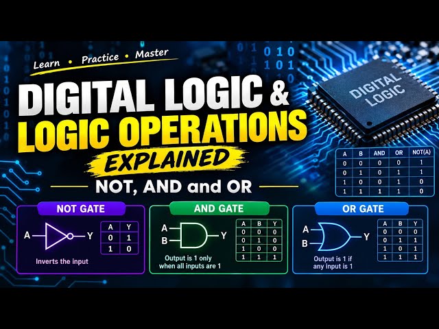 Digital Logic & Logic Operations Explained 🔥| NOT, AND and OR
