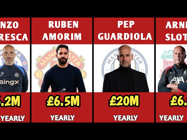 Premier League Manager YEARLY Salary 2024/2025 | Pep Guardiola, Ruben Amorim, Enzo Maresca