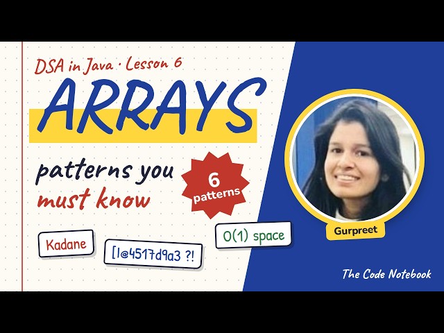 6 Array Patterns That Solve Most Coding Interview Questions 🔥 (Java) | DSA #6