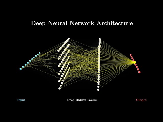 Clean, Precise Manim Animations for Math, Physics & AI