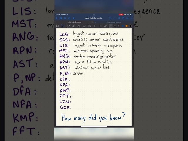 How many acronyms can you find? Part 2 #shorts #compsci #datastructures #codinginterview #leetcode