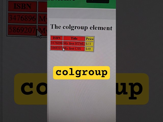 master colgroup in html #programmingwithrakesh #html #colgroup #frontendcourse
