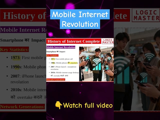📲  Mobile Internet Revolution  #internet #mobile