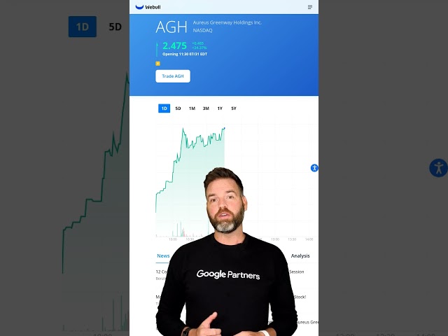 AGH Surges 25.13% Today