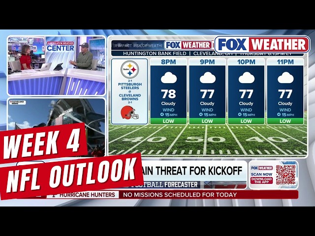 Weather Outlook For Week 4 In The NFL Starting With Thursday Night Football