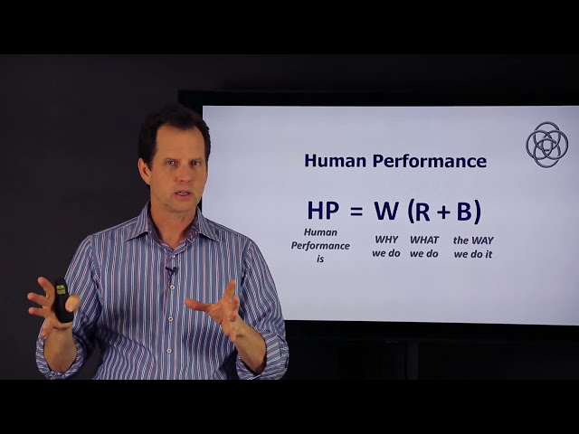 What is "human performance?"