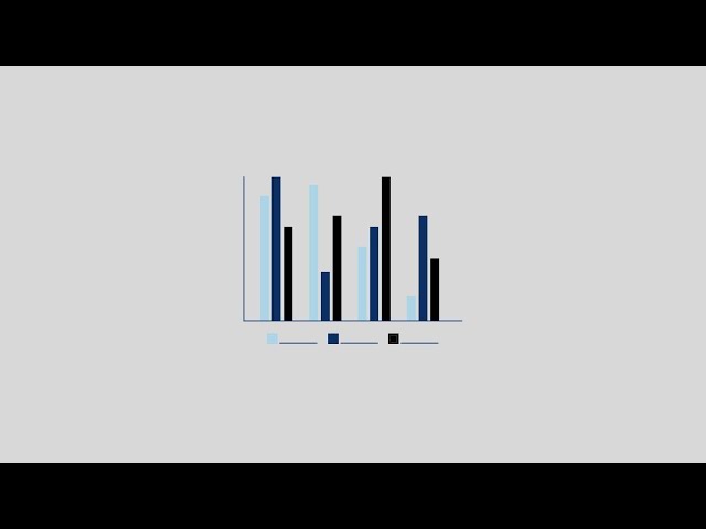 2.4 Using Columns and Groups - Salesforce Reporting Crash Course