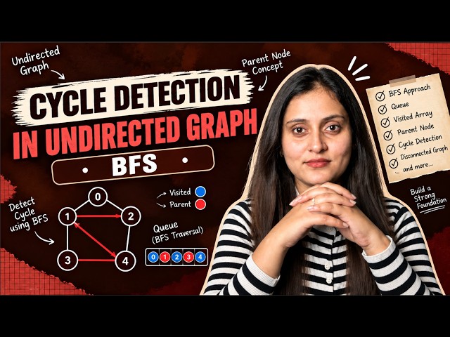 Cycle Detection in Undirected Graph | BFS | Detect Cycle | Python, Java & C++