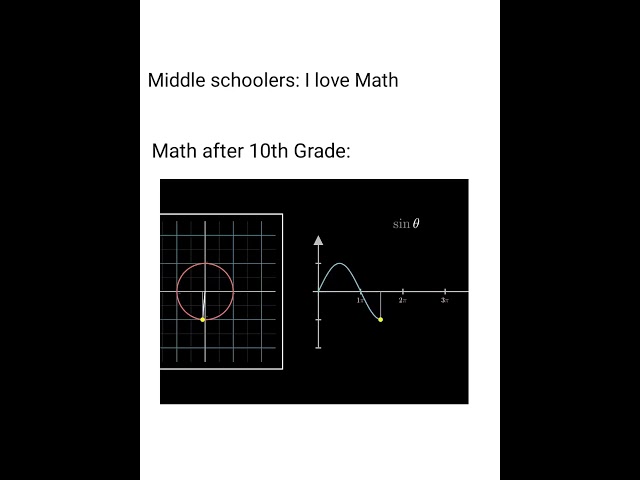 Math in Middle School VS Math in High School #Math
