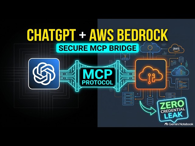 Build Enterprise AI Plugins: OpenAI SDK, AWS Bedrock AgentCore & MCP [Full Guide]