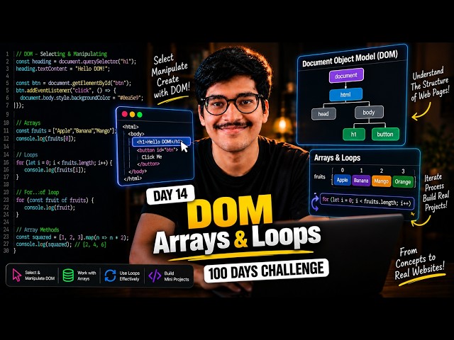 Day 14: JavaScript DOM, Arrays & Loops | Learn JavaScript for Beginners | FREE Full Stack Course